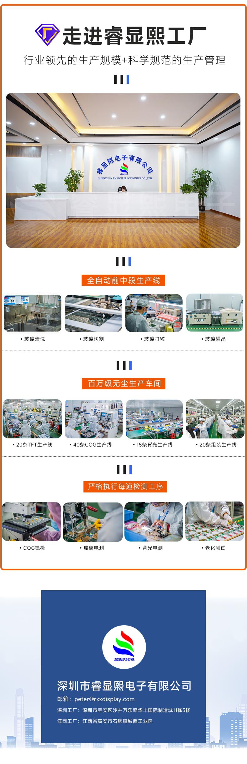 7工廠實(shí)景